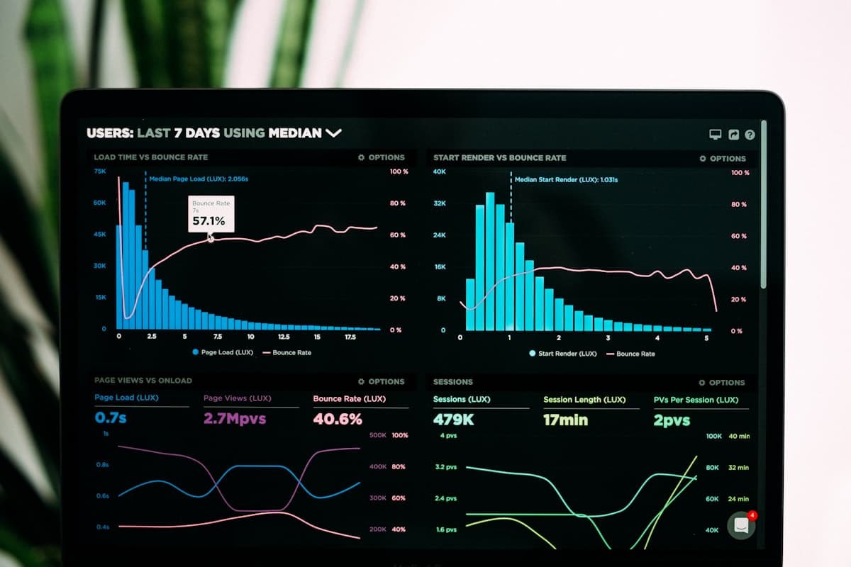Analytics dashboard on a laptop screen
